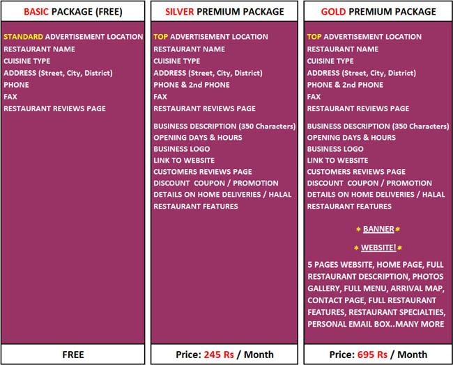 Mauritius restaurants advertising packages